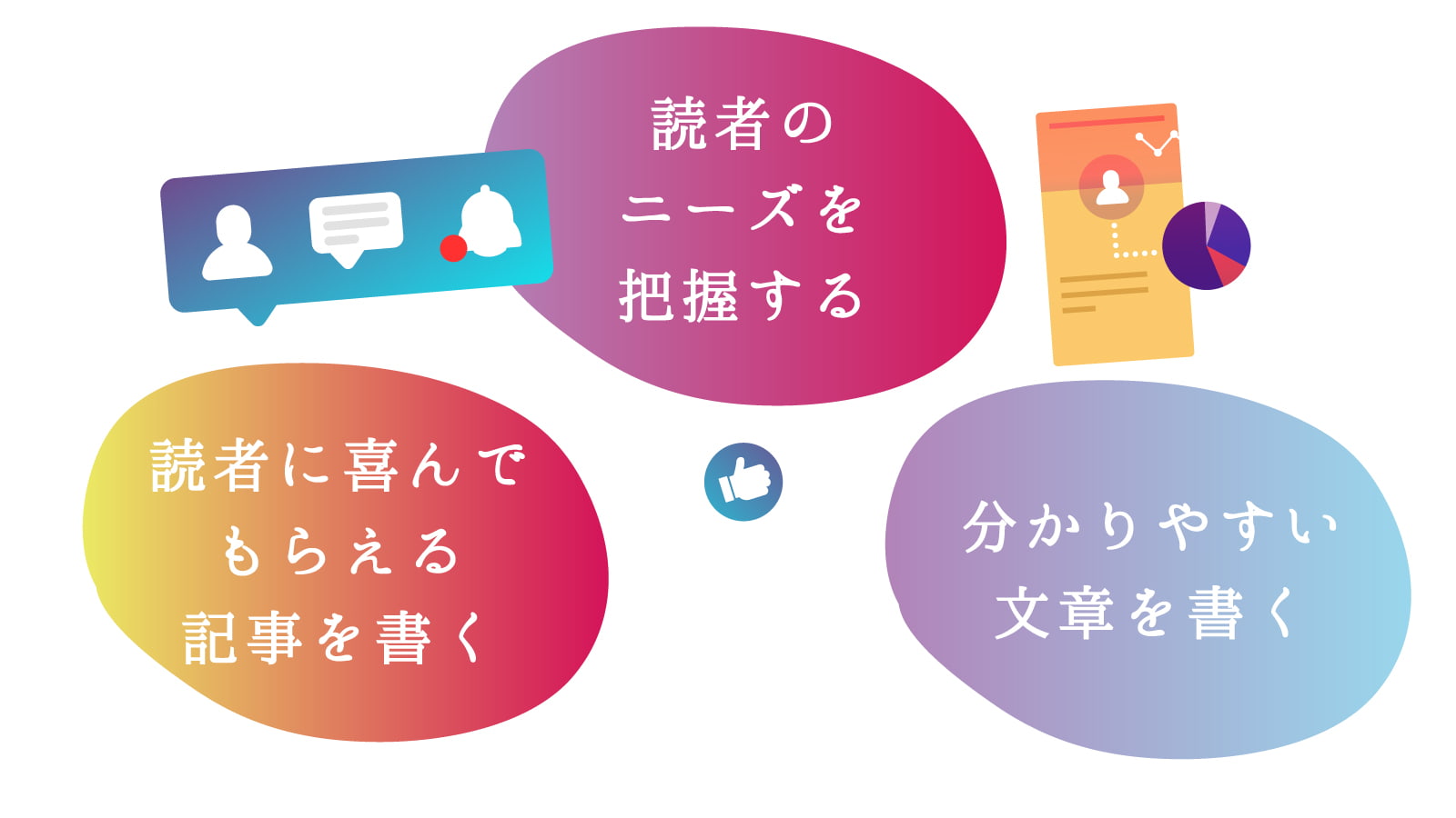 アクセス数が増える記事の書き方とは？ブログを始めたい初心者さんのための3つのコツ