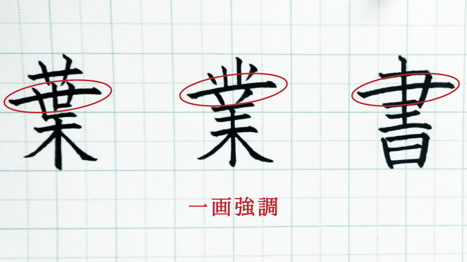 文字をきれいに書くためのたった4つの簡単な方法