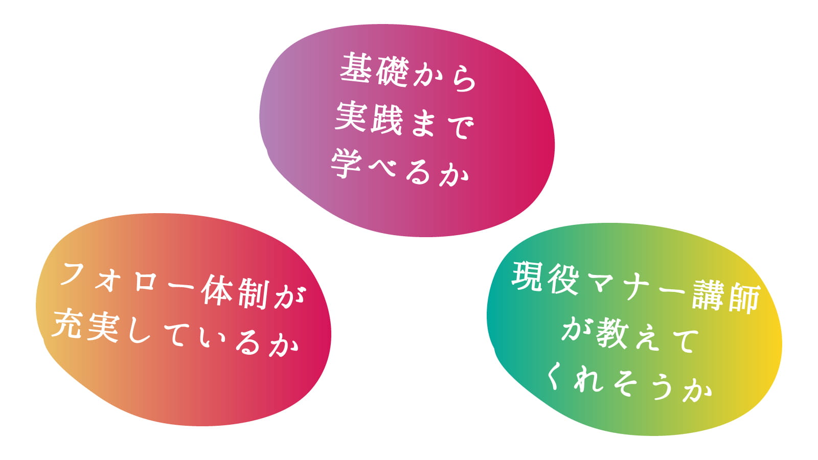 マナー講師になるための方法とは