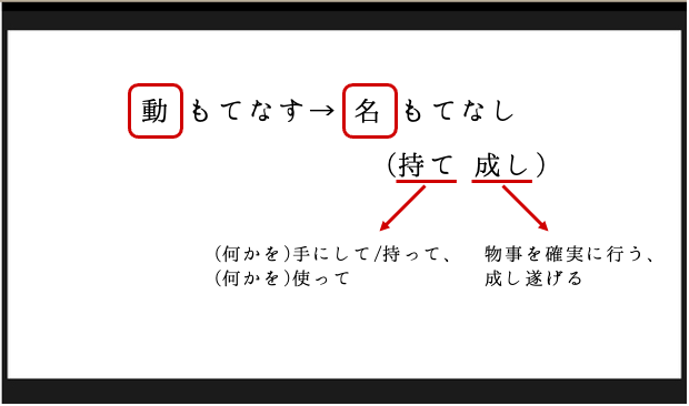 「おもてなしとは」_挿入図1