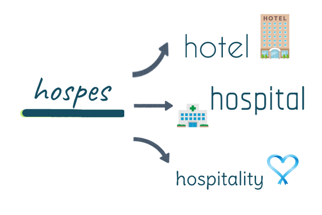 おもてなしと密接な関係にある”HOSPITAL”